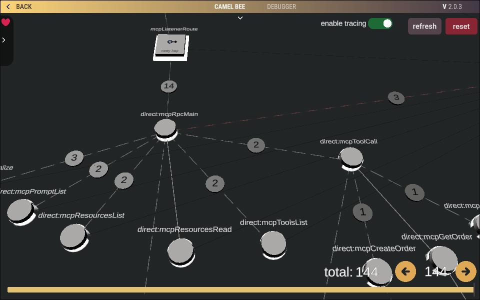 CamelBee debugger showing live trace data