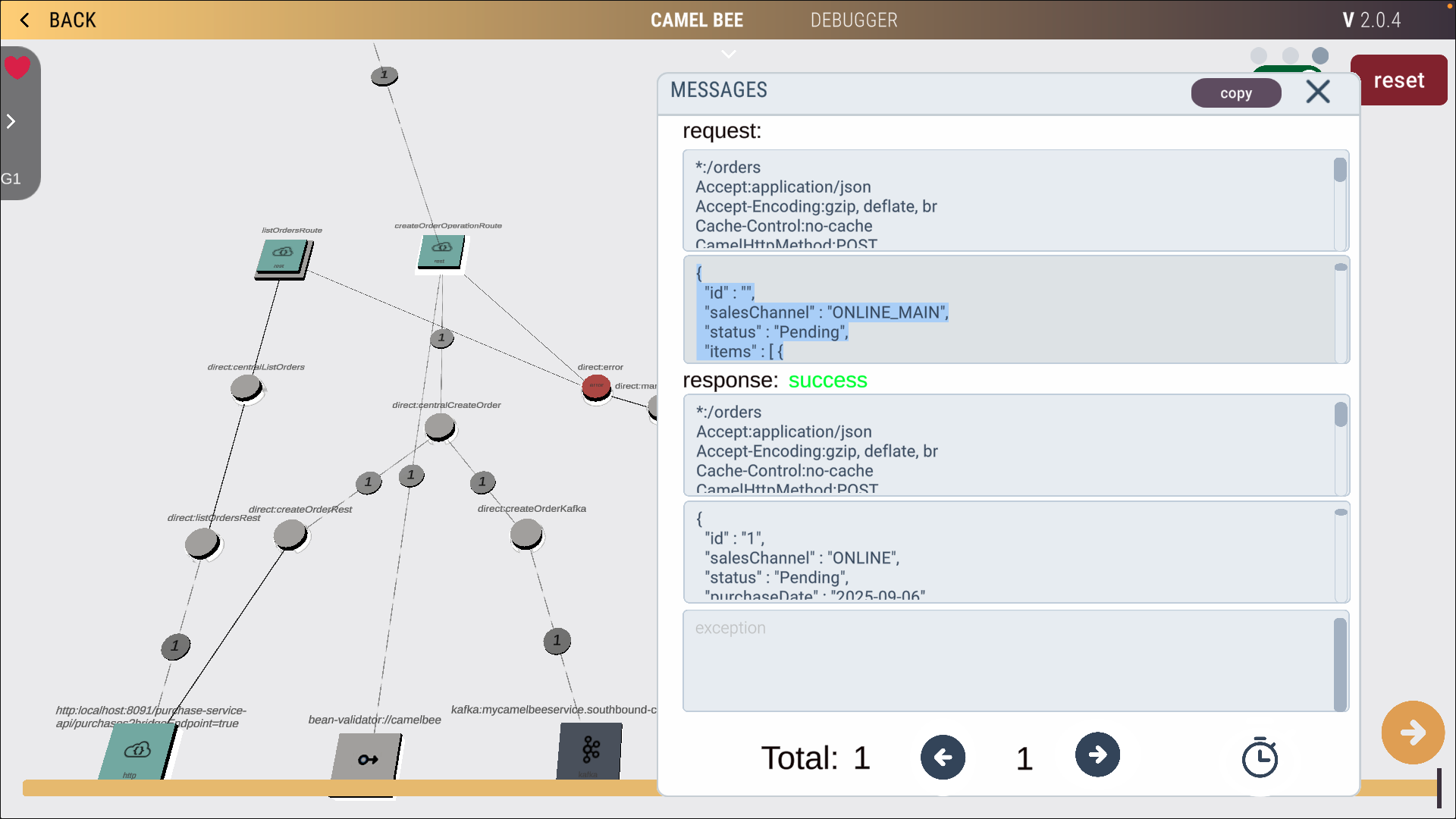 Message Flow Details