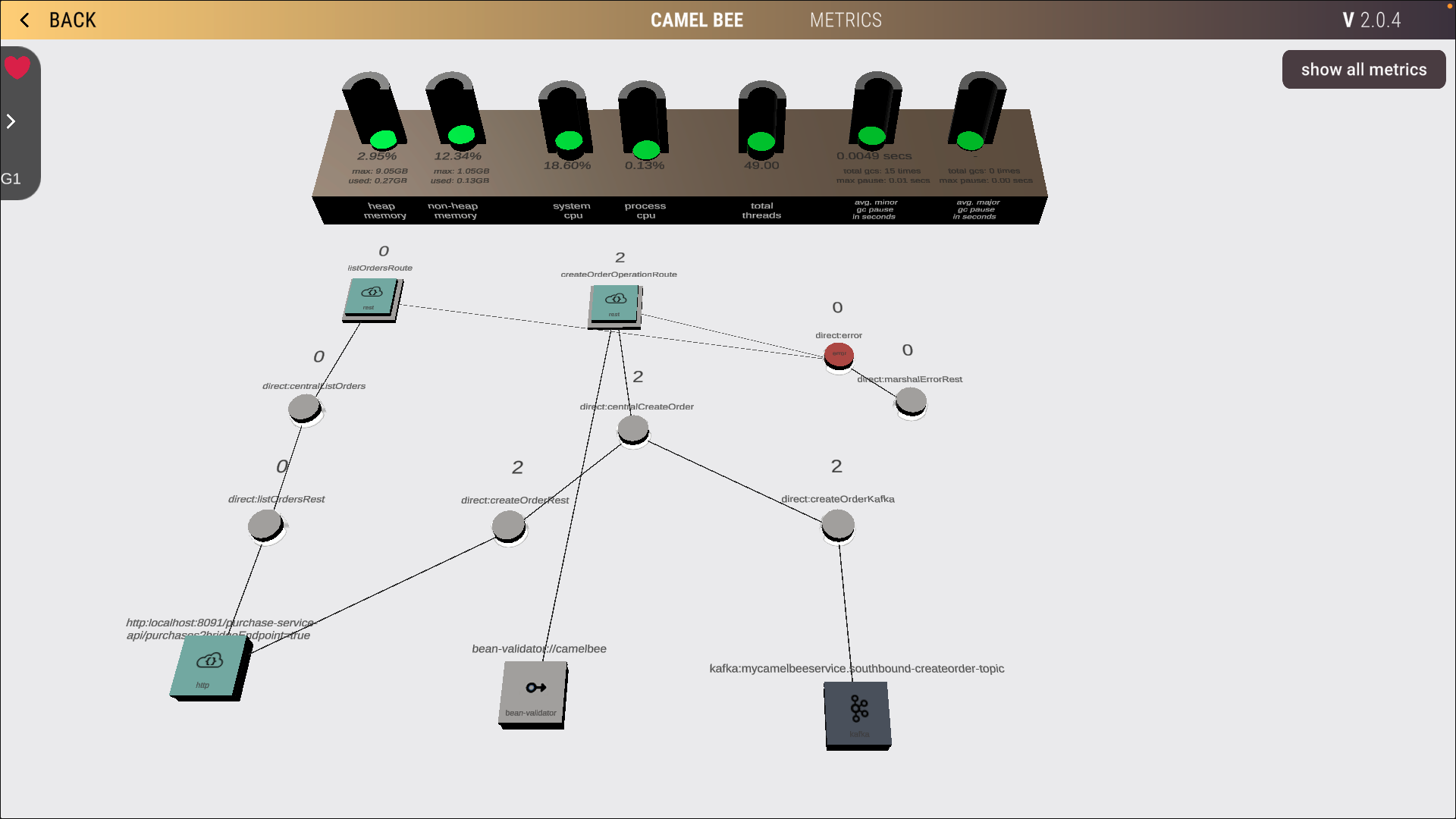 Metrics Scene Preview
